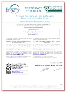 Eurovent认证
（欧洲制冷空调、空气处理设备制造商协会）